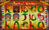 Spicy Chillies