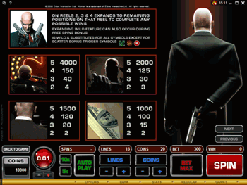 Hitman