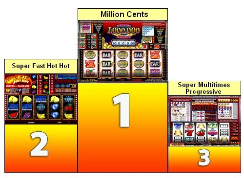 Classement des 3 Jeux Casino770 préférés des Internautes