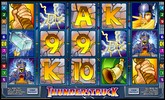 Thunderstruck - Casinos Microgaming