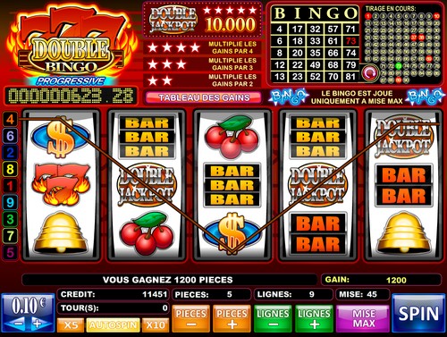 Gain Casino Riva - Jeu 777 Double Bingo