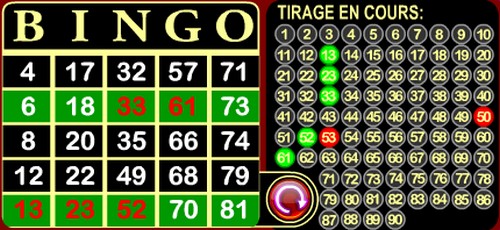 Bingo du jeu 777 Double Bingo