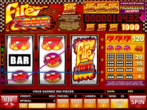 Gain Casino Riva - Jeu Fire Zone