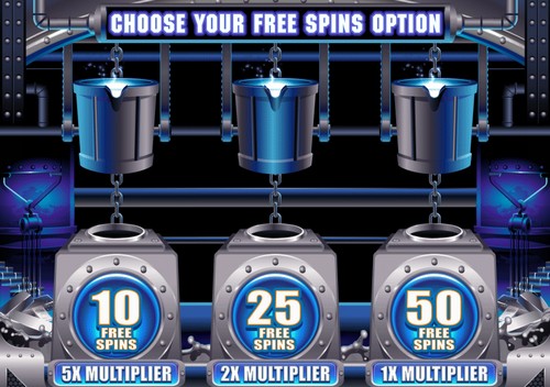 Vous avez le choix entre 3 combinaisons différentes : 10 parties gratuites avec un multiplicateur x1, ou 25 parties gratuites avec un multiplicateur x2, ou 50 parties gratuites avec un multiplicateur x1.