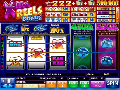 Gain Casino Riva - Machine à sous Xtra Bonus Reels