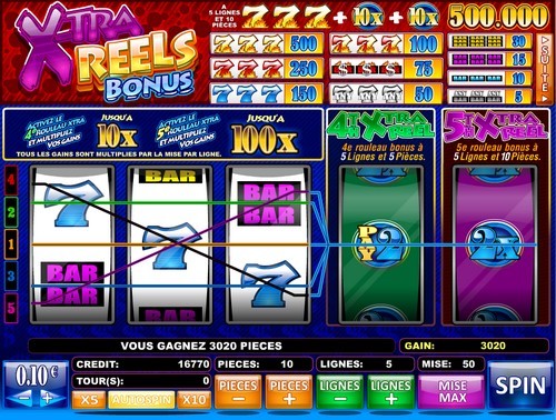 Gain Casino Riva - Machine à sous Xtra Bonus Reels