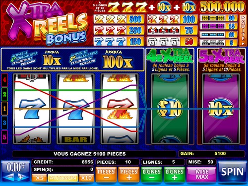 Gain Casino Riva - Machine à sous Xtra Bonus Reels