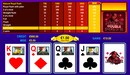 Double Joker Poker